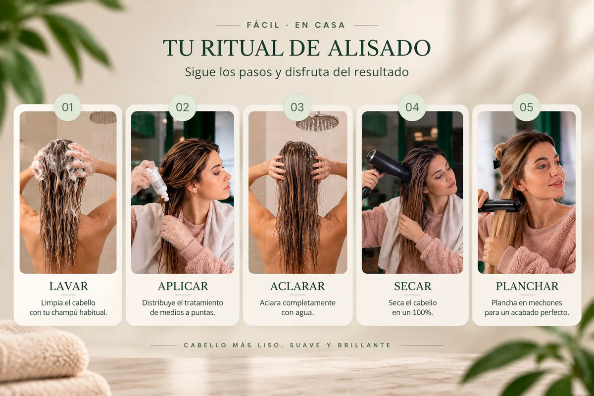 Lissage brésilien à la kératine végétale