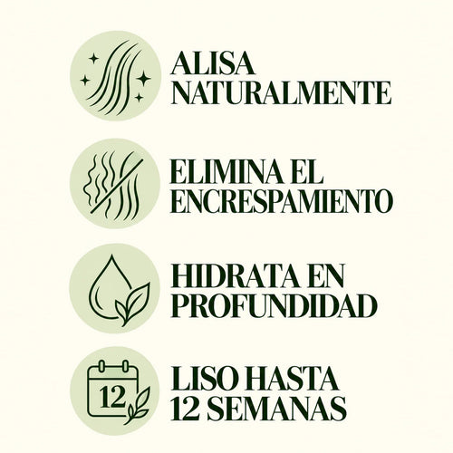 Alisado Brasileño con Queratina Vegetal